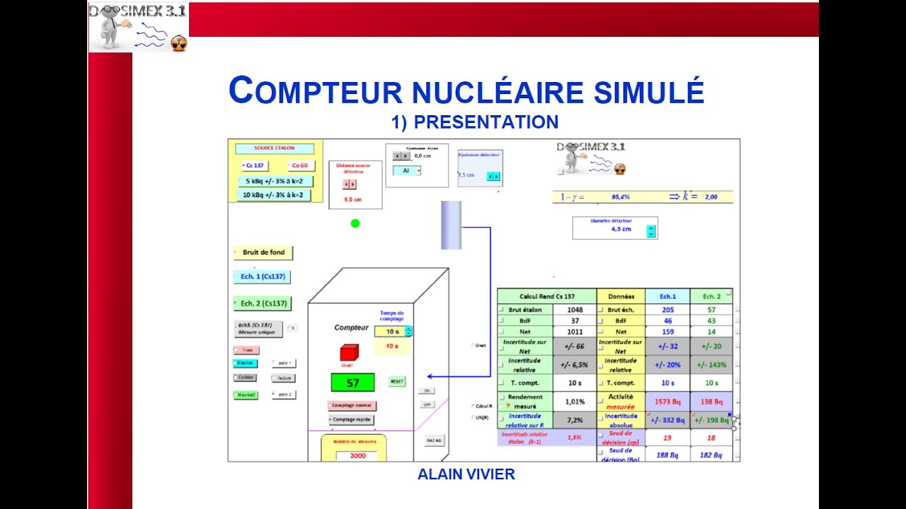 Compteur nucléaire