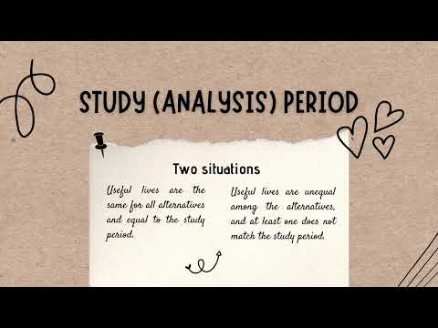 Evaluation of Mutually Exclusive Alternatives