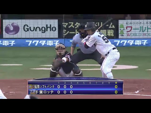 【3回裏】ホークス・千賀が圧巻の3者連続三振!! 2016/8/13 M-H