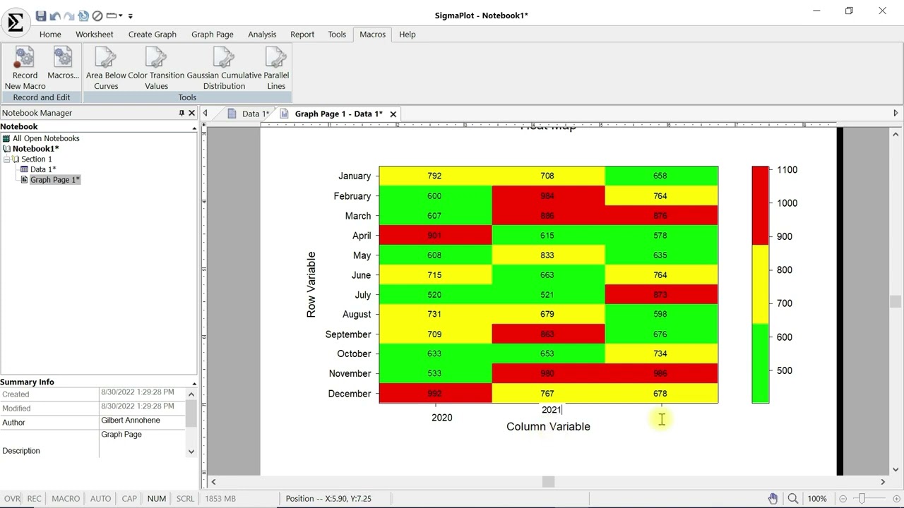 HeatMap Macro