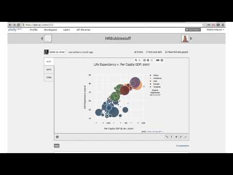 What is Data Visualization Data Visualization and D3 js