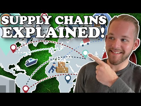 Supply Chain Management, Logistics, & Marketing Channels EXPLAINED! (Distribution Strategies)