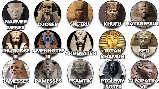 Download lagu The Most Legendary Pharaohs in History Explained mp3 Download lagu The Most Legendary Pharaohs in History Explained mp3