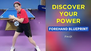 Discover Forehand Power: A Deep Dive into Body Mechanics