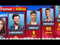 Fastest To Hit 1 Million Subscribers On YouTube UR Cristiano