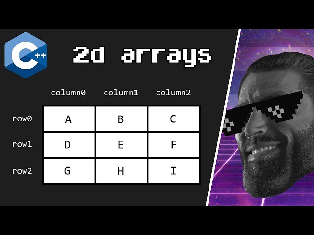 Thumbnail of Multidimensional arrays lesson