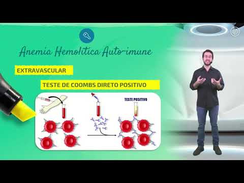 ANEMIA: Symptoms, Types, Causes and Treatments | Doctor Explains with Dr. Madson Farias