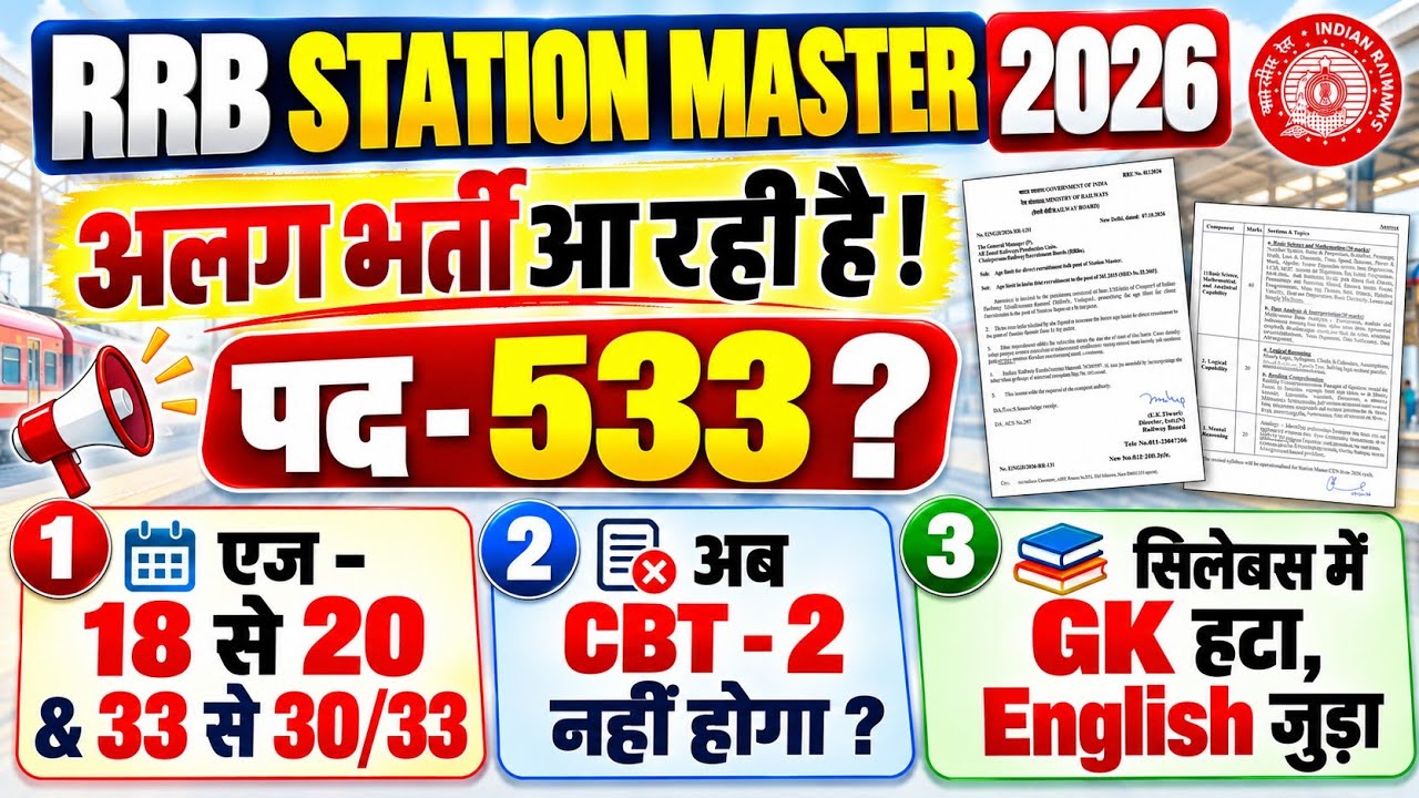 RRB Station Master New Vacancy 2026 | Station Master Age Limit, Exam Pattern , Post & Syllabus 2026