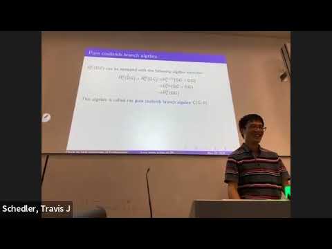 Loop group action on sympletic cohomology [1/2]