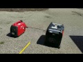 3500 Watt Super Quiet Inverter Generator