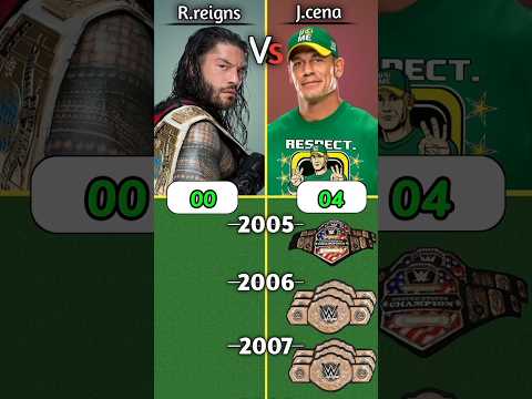 John cena Vs Roman regins | Who Won Titles in WWE #wwe #wrestling