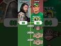 John Cena Vs Roman Regins Who Won Titles In WWE Wwe Wrestling