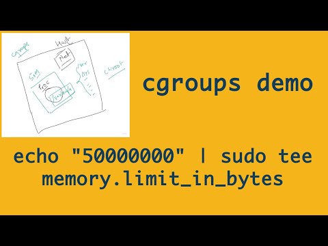 Linux cgroups explained | limit resources for a set of processes