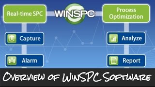 Videos zu WinSPC