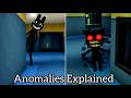 All Anomalies Explained In Roblox Animal Hospital