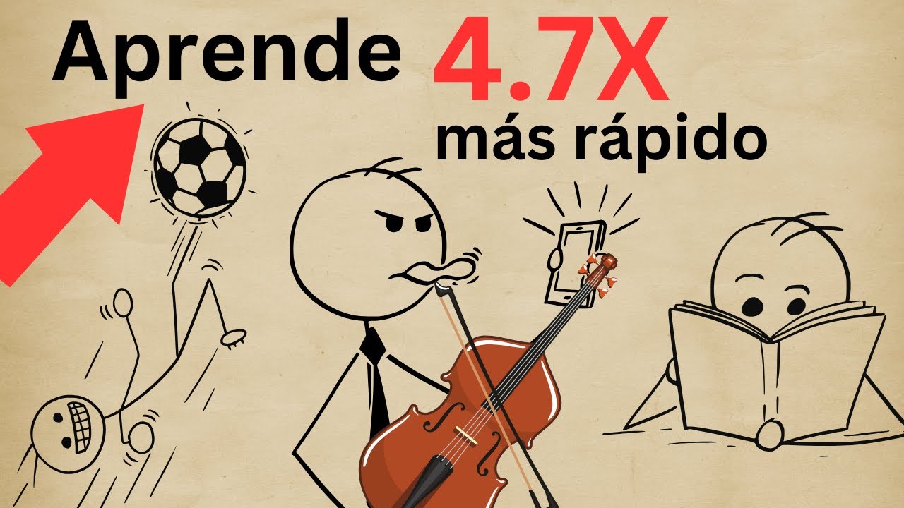 Aprende Tan Rápido que Parecerá que Estás Haciendo Trampa