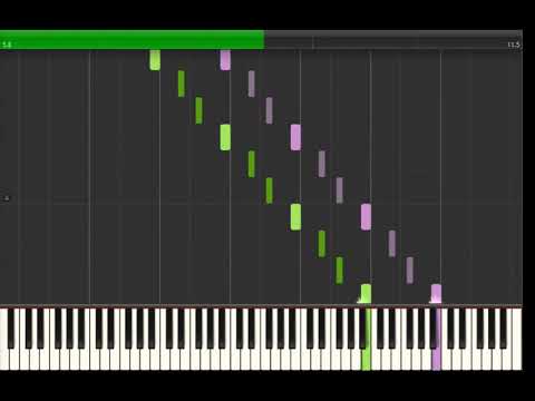 B Major Arpeggio 104 bpm (two notes per beat) 4 x 8ves