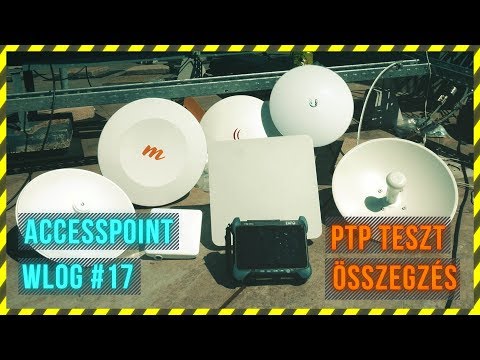 AP WLOG #17 PtP Performance Test Summary - ENGLISH SUBTITLES