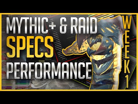 Raid & Mythic+ Popularity & Performance: The FIRST DAYS of Patch 9.2