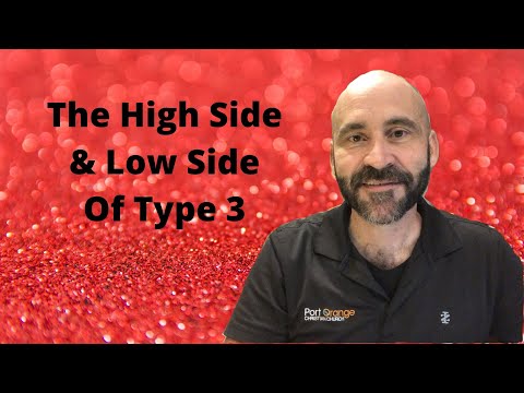 Enneagram: The High/Low Side of Type 3