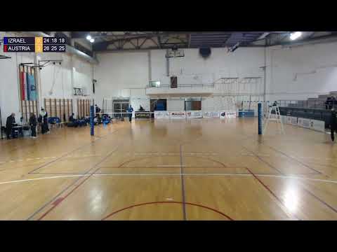 CEV U17 MEN: CZECH REPUBLIC - ISRAEL