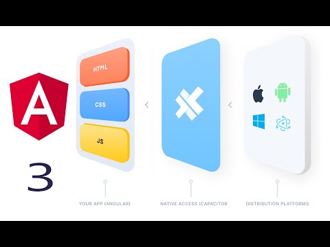 Angular 9 To Ios Electron Using Capacitor Part 3