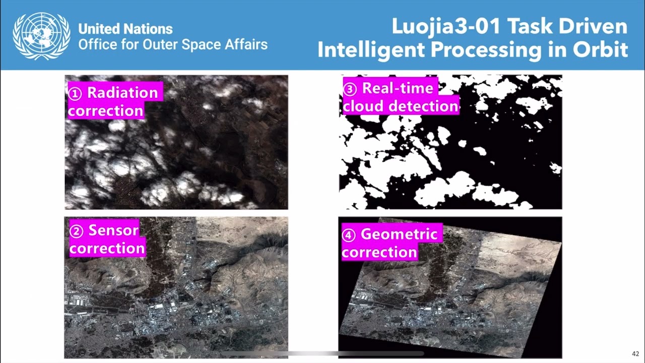 Module 5 Lecture 2 Data Processing and Information Extraction for Luojia Satellites