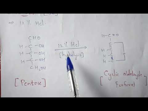 CHAPTER CARBOHYDRATES part 1 BIOCHEMISTRY BY PHANINDRA GUPTA