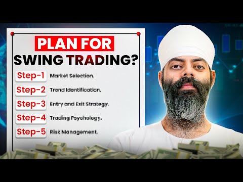 Trading PLAN kaise kare ?? | Harneet Singh | Hindi |