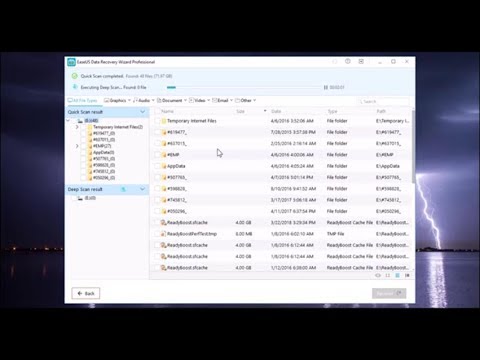 EaseUS Data Recovery Wizard Review
