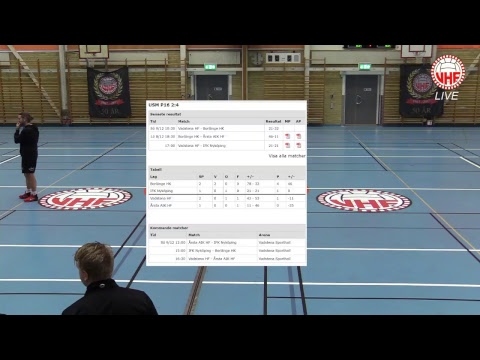 Årsta AIK HF - IFK Nyköping   1:a