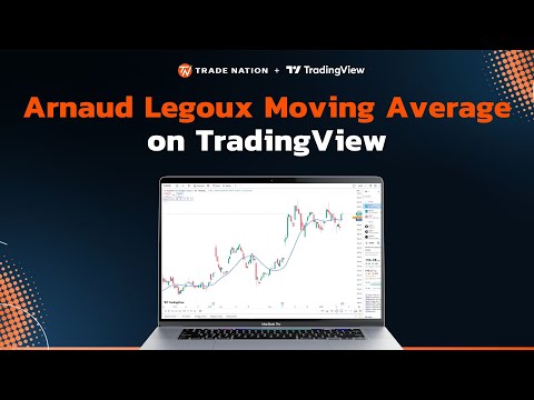 Arnaud Legoux Moving Average on TradingView