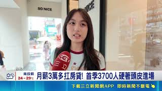 低薪族硬上車！月薪3萬首季3700人進場買房 專家教路用新青安減負擔｜三立財經iNEWS