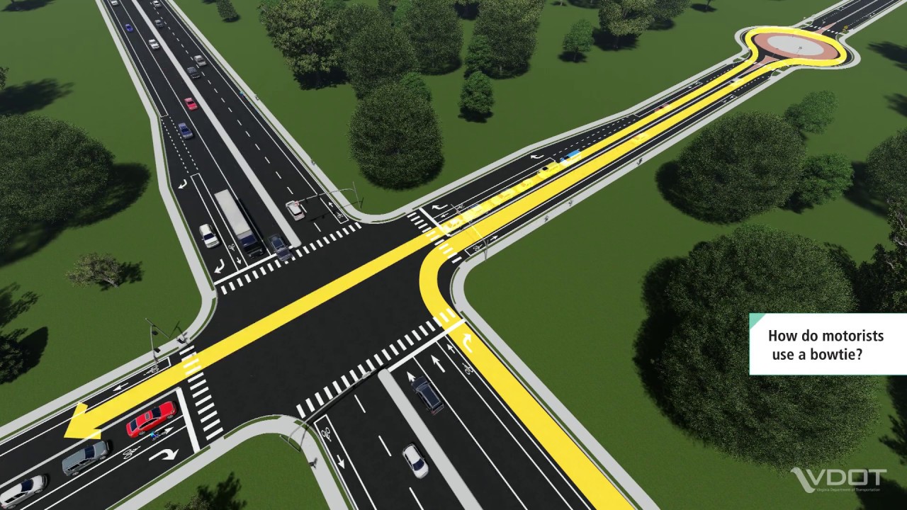VDOT's Innovative Intersections: Bowtie