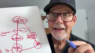 Q&A with Dr. Martin