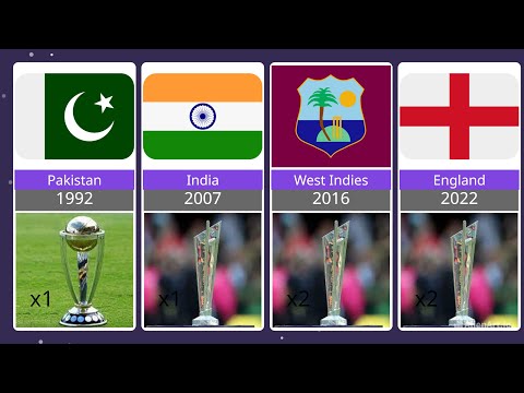 Winners of each ICC Tournament | (CWC-T20WC-WTC-CT) | The World in Frames | #cricket