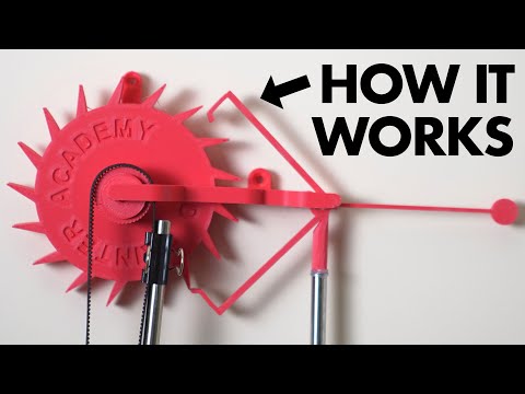 How escapement mechanisms work.