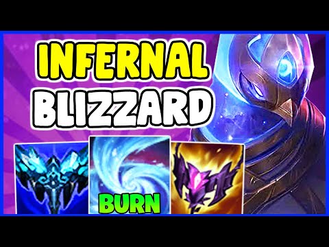 HOW TO ACTUALLY PLAY ANIVIA MID & CARRY IN SEASON 12 | Anivia Guide S12 - League Of Legends