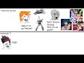 Macross 7 Lore