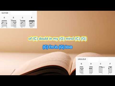 I'm a Believer (no capo) by The Monkees play along with scrolling guitar chords and lyrics