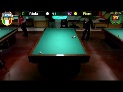 Fiore vs Riola - 5ª Prova Campionato Regionale per Categorie 2015/2016