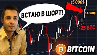 БИТКОИН КАК ВСЕХ РАЗВЕДУТ! СХЕМА КИТОВ НА ЛИКВИДАЦИЮ ВСЕХ ТРЕЙДЕРОВ 2020 ПРОГНОЗ ЭКСПЕРТА