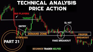 TECHNICAL ANALYSIS WITH PRICE ACTION #tradingview | Stock | Market | crypto | Trading | #stockmarket