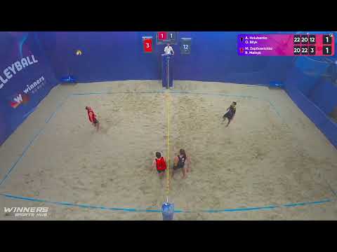 04:00 A. Holubenko / O. Bilyk - M. Zapliusvichka / R. Melnyk 24.08.2022 | Winners Beach Volleyball