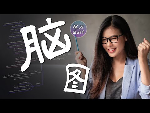 【干货】脑图这样用，真能变“聪明”｜MindMaster高阶教程