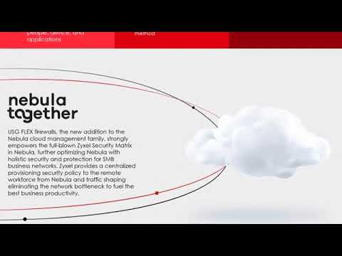 Купить Межсетевой экран ZYXEL USG FLEX 100 (USGFLEX100-EU0111F) Межсетевой экран ZYXEL USG FLEX 100 (USGFLEX100-EU0111F)