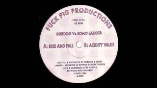 Dubdog vs. Sono Lakota - Acidity Value