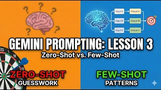 From User to ProgrammerZero-Shot vs Few-Shot Prompting: The Gemini Guide (Lesson 3)