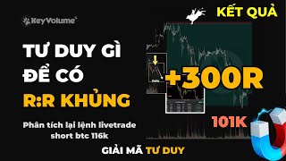 Tư duy cần thiết để trade được lệnh có R:R khủng | keyvolume | FX DREAM TRADING