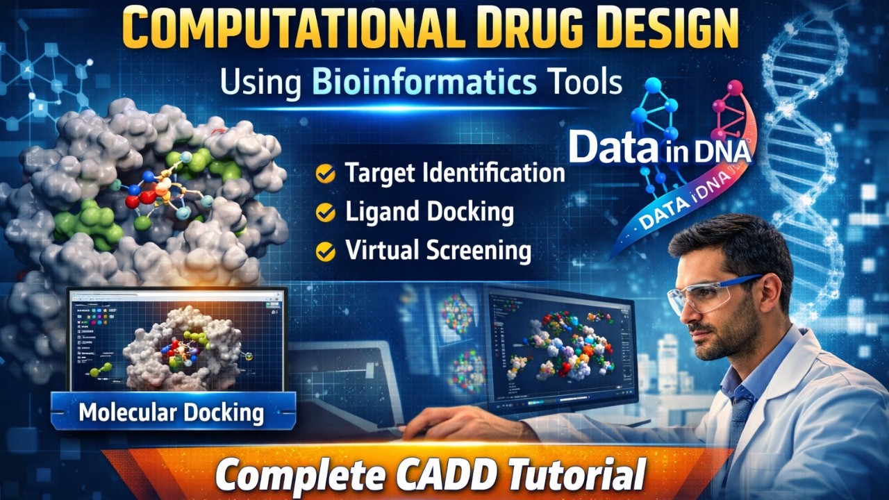 Computational Drug Design using Bioinformatics Tools | Complete CADD Tutorial